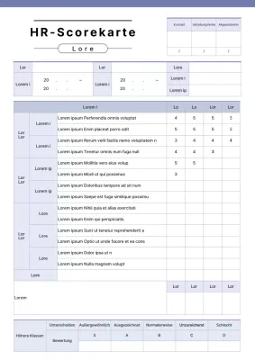 Blau und die HR-Bewertungsskala