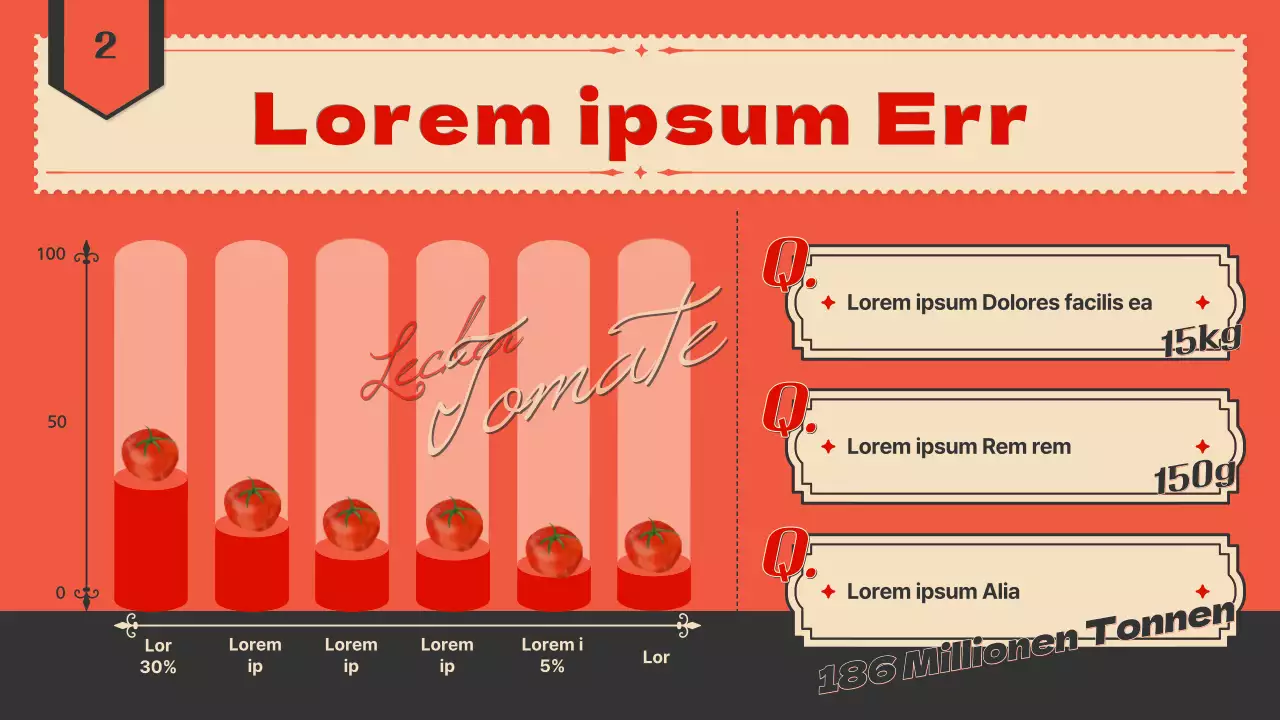 Einführung von Tomaten mit einem Vintage-Etikettenkonzept in Orange und Marineblau