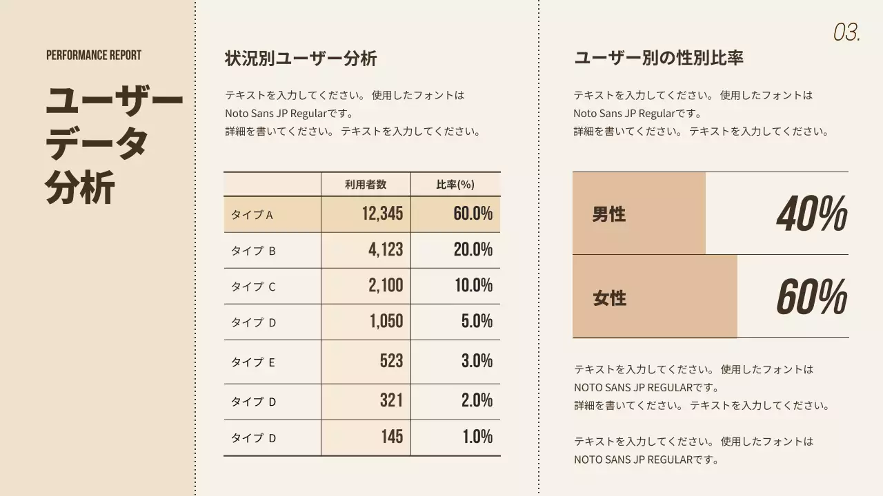 ベージュ モダン 業績 報告書 プレゼンテーション