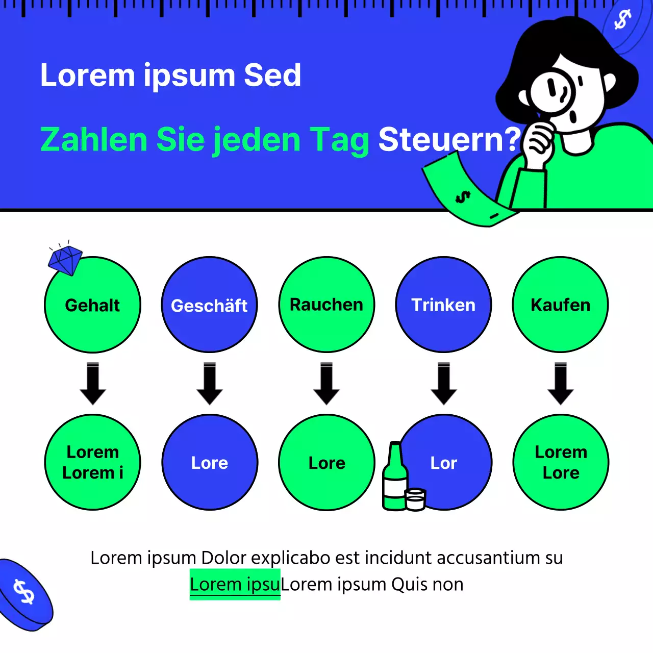 Steuerersparnis in Blau und Chartreuse mit einfachen, klaren und inspirierenden Illustrationen Tax Tech Basics