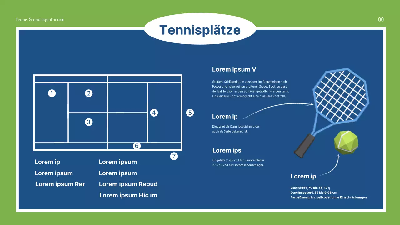 Grüne und blaue Sportgrundlagen - Theorie erklärt Präsentation für die Mittelstufe