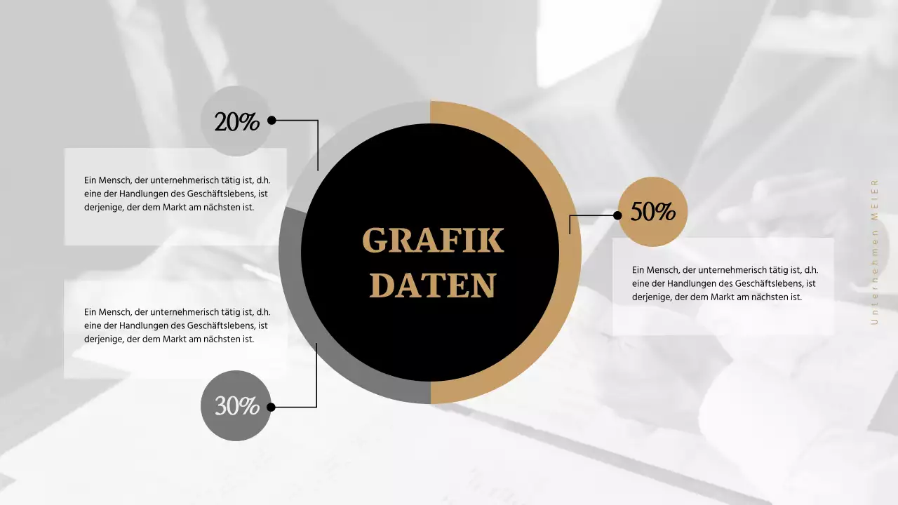 Geschäftspräsentationen