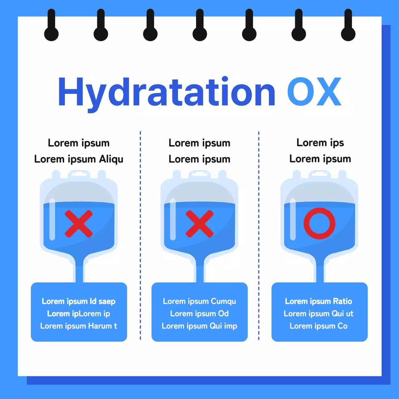 Informationen über chronische Dehydrierung in einem notizbuchartigen Format mit niedlichen, einfachen Illustrationen in Blau und Hellblau.