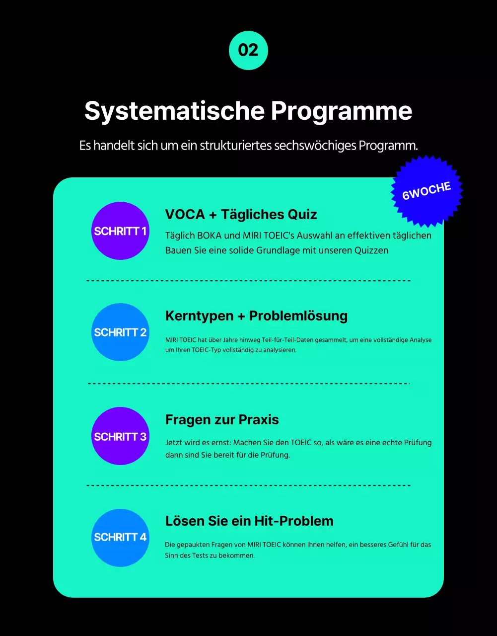 Treten Sie dem blauen und mintfarbenen TOEIC-Studienteam bei