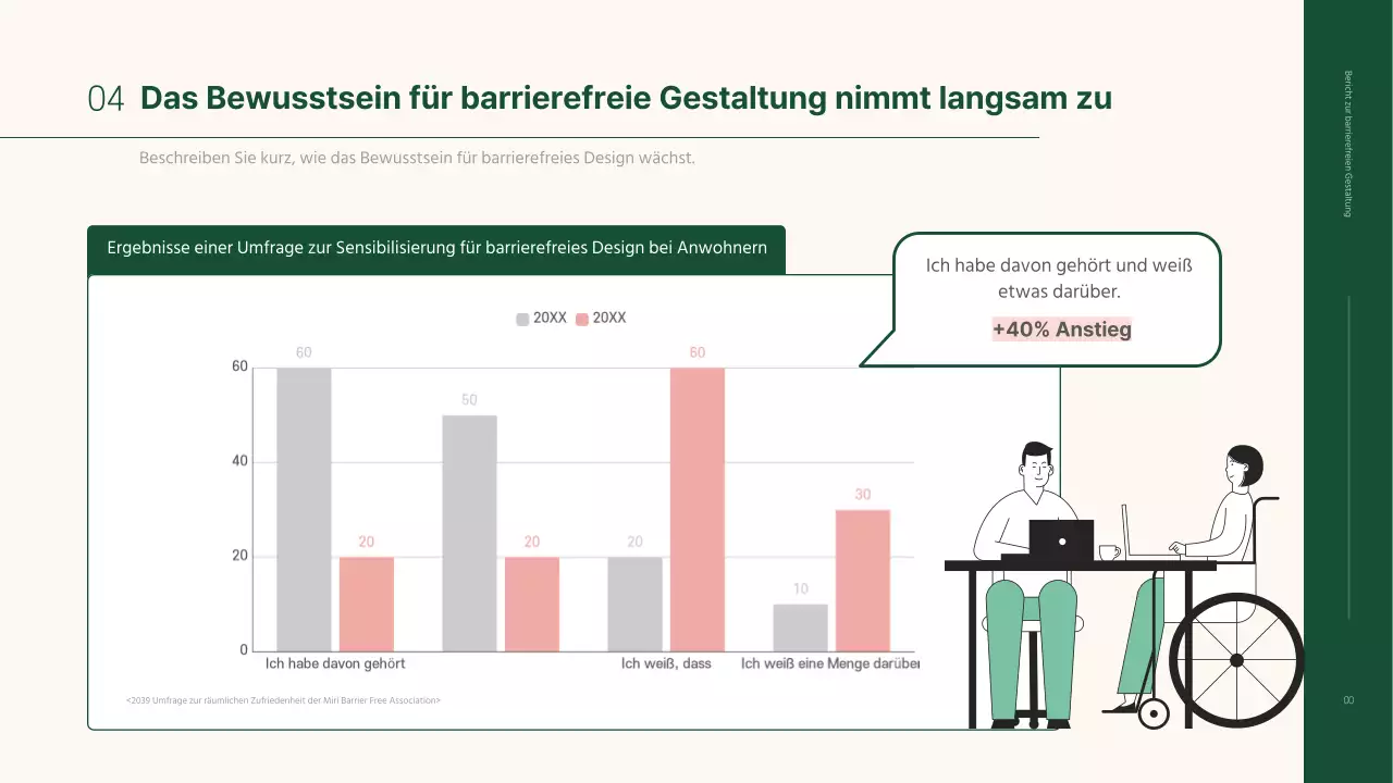 Einfache barrierefreie Aufgabenpräsentation in Beige und Grün