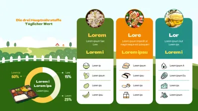 Leitfaden für die tägliche Nährstoffzufuhr mit grün unterlegten Abbildungen - Kopie - Kopie