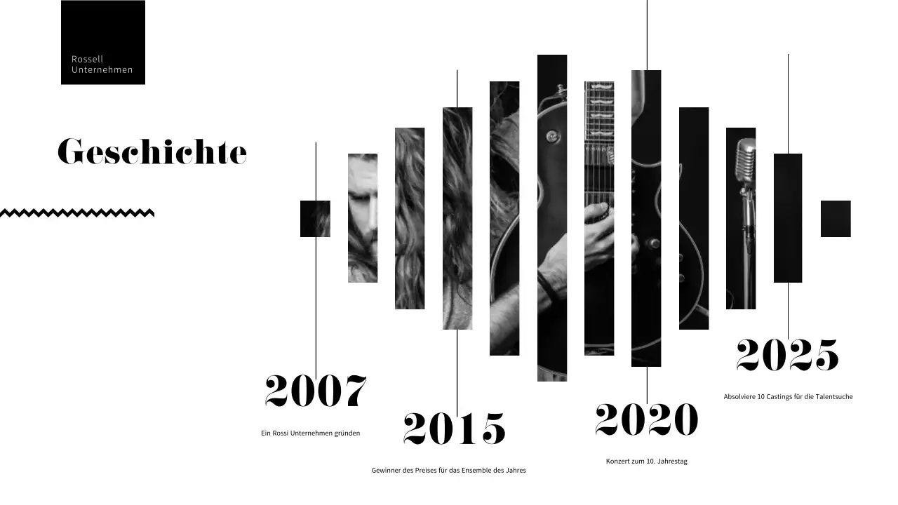 Eine einfache Gitarristenmappe in Schwarz