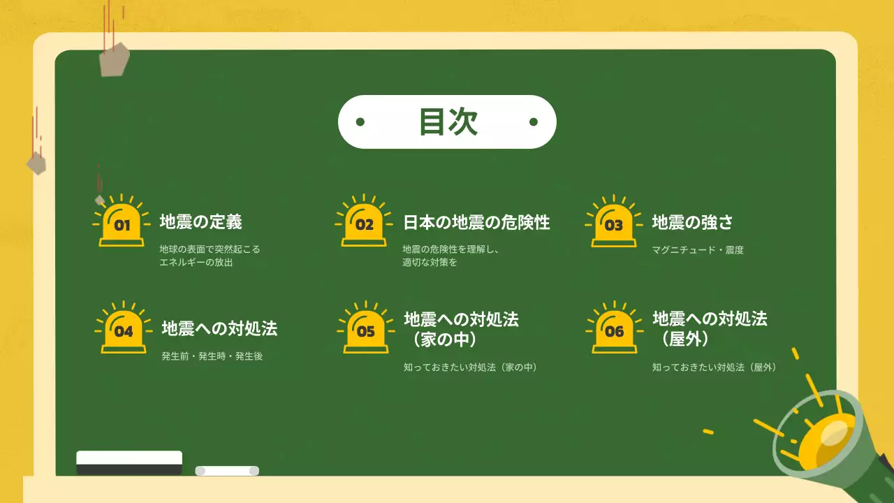 黄色 シンプル 安全教育 マニュアル プレゼンテーション