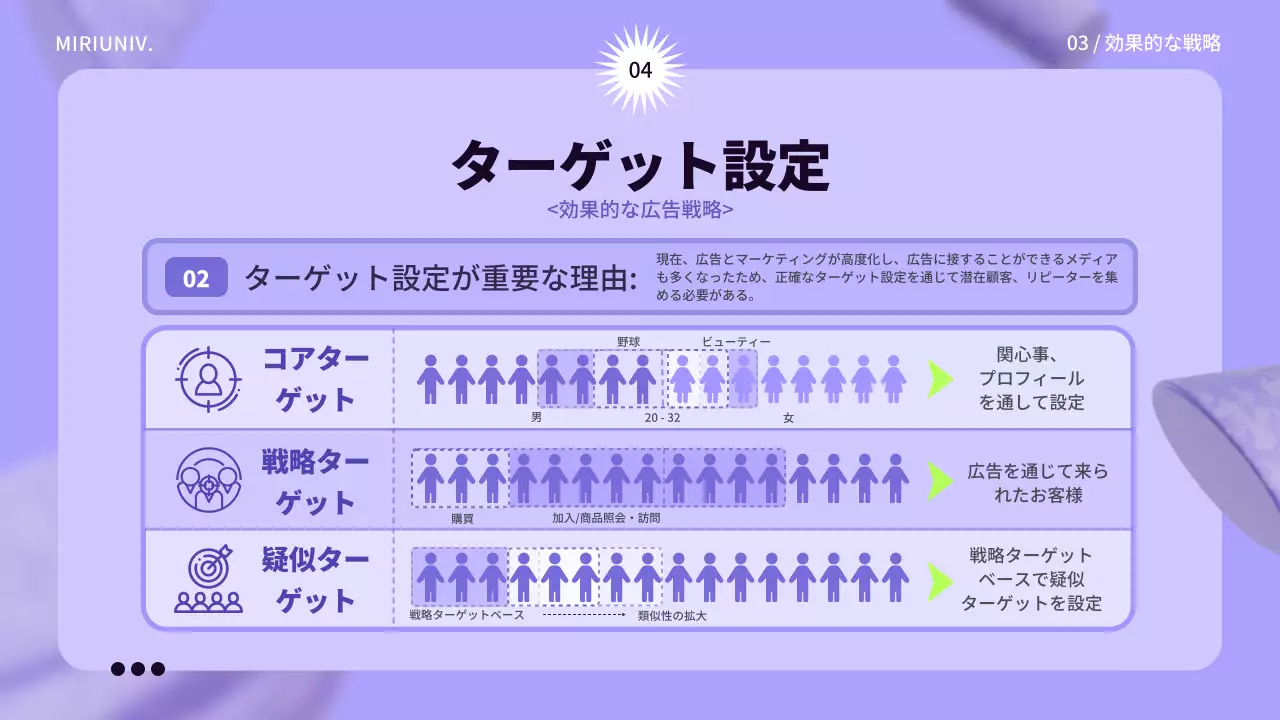 紫 モダン 広告 プレゼンテーション