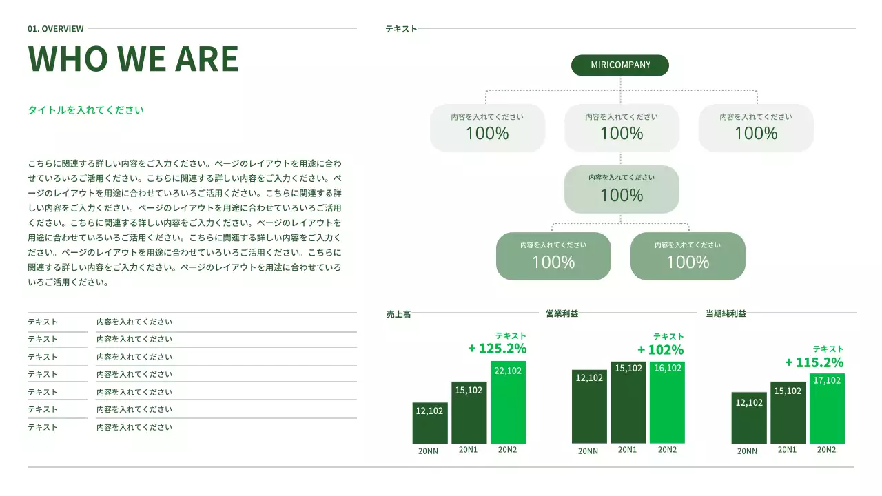 緑 モダン 持続可能性 報告書 プレゼンテーション