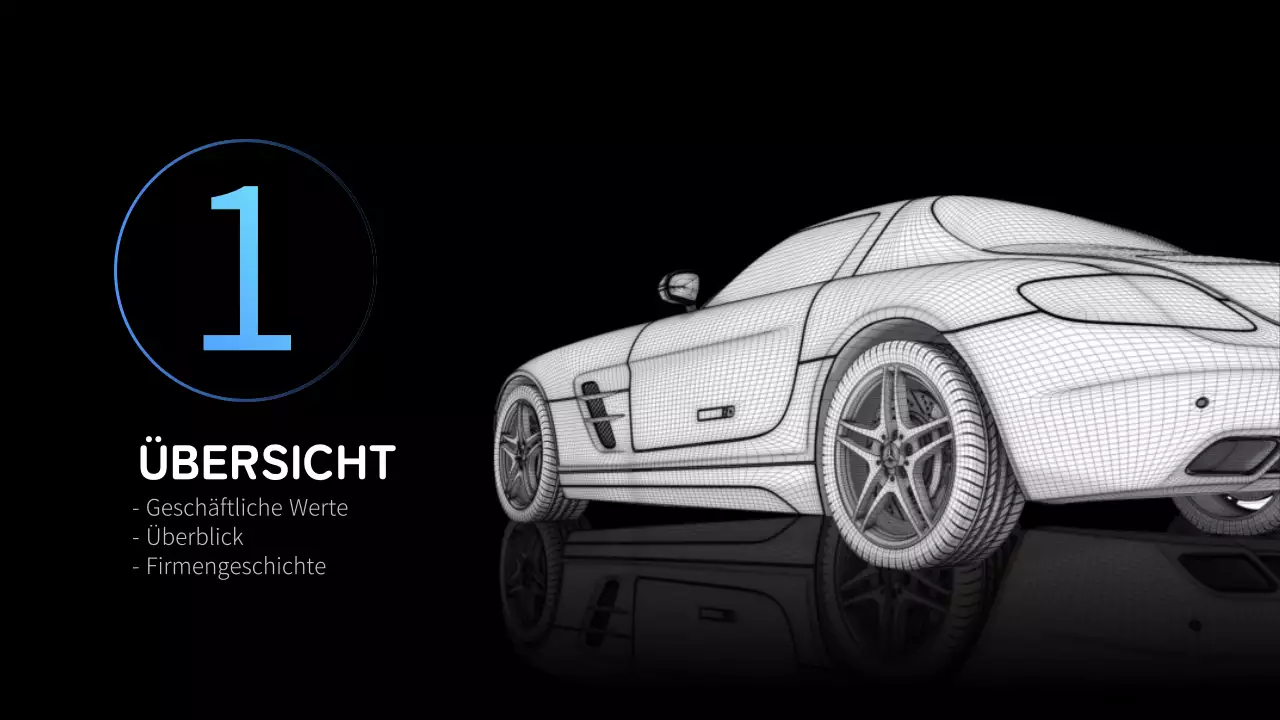 Jährlicher Geschäftsplan für die Automobilindustrie mit blauen und schwarzen beweglichen Grafiken