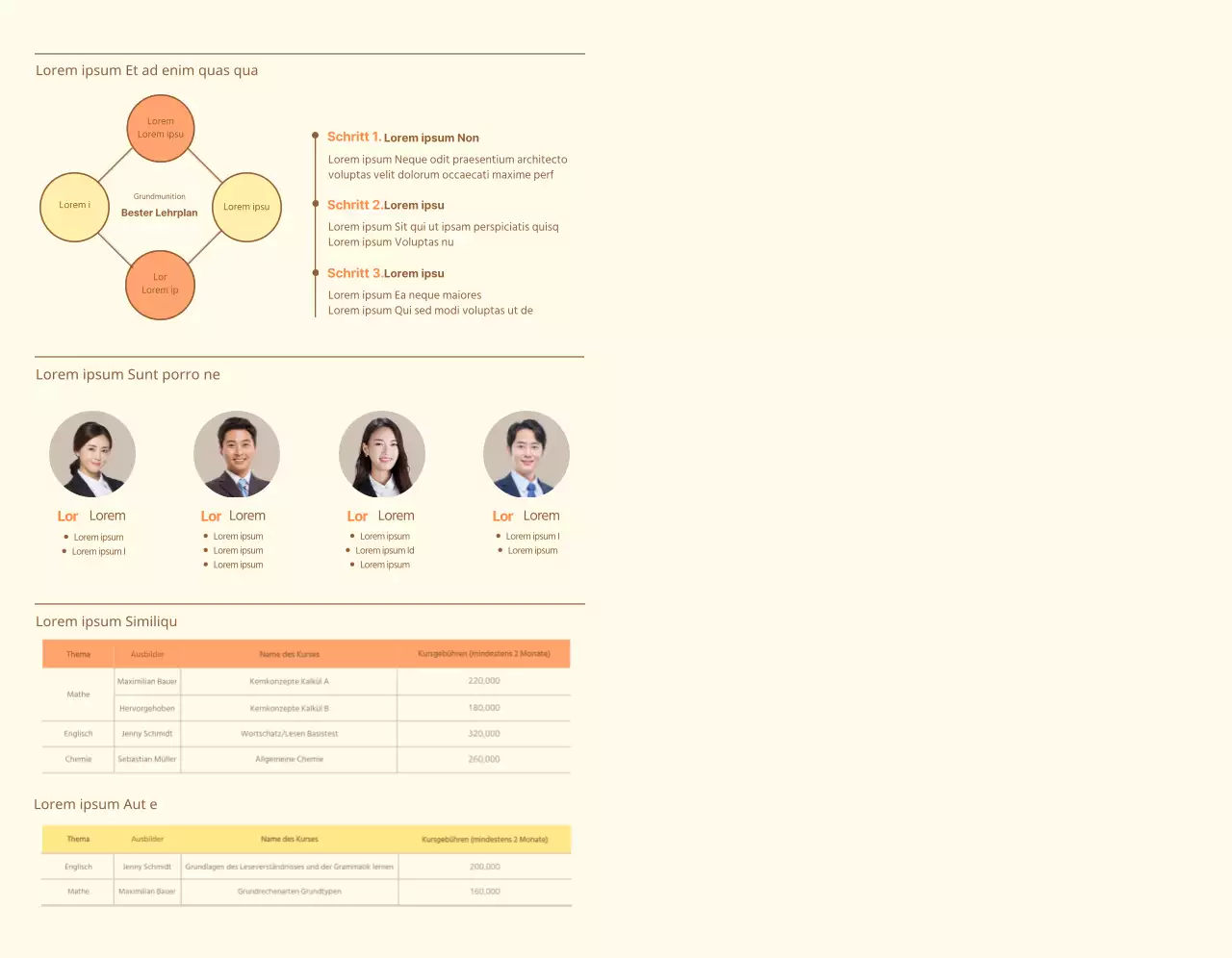 Fördern Sie die Bildung Ihrer Schule in Orange