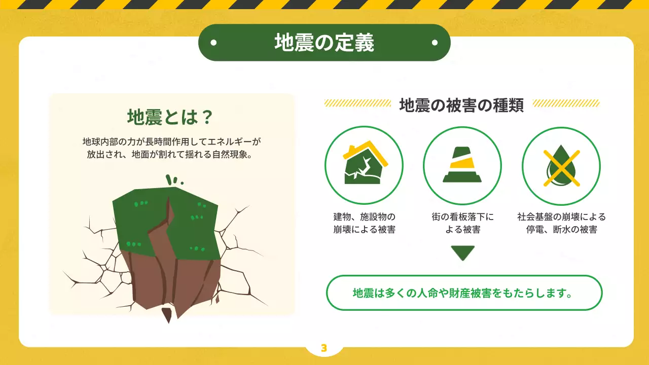 黄色 シンプル 安全教育 マニュアル プレゼンテーション