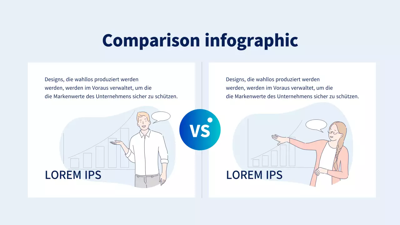 Vergleichsinfografik mit einer blauen und hellblauen Liniendarstellung der Wettbewerbslandschaft