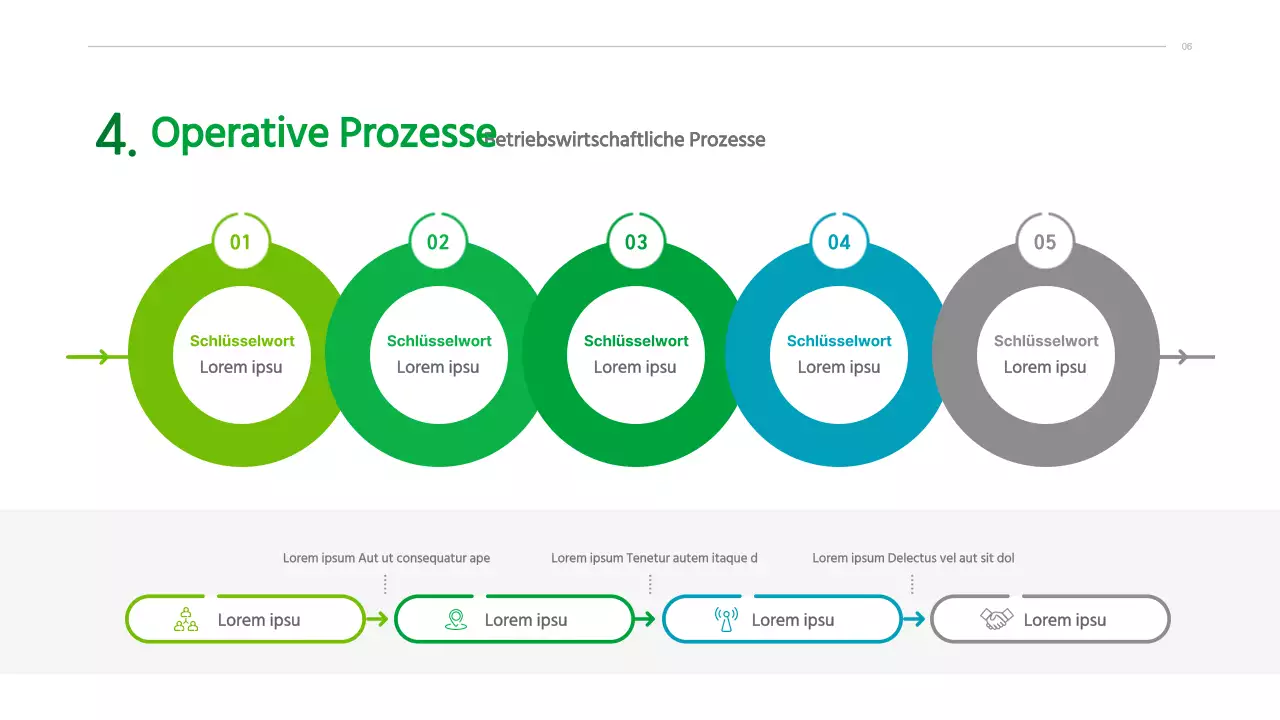 Businessplan mit einem grünen, sauberen, illustrierten Konzept