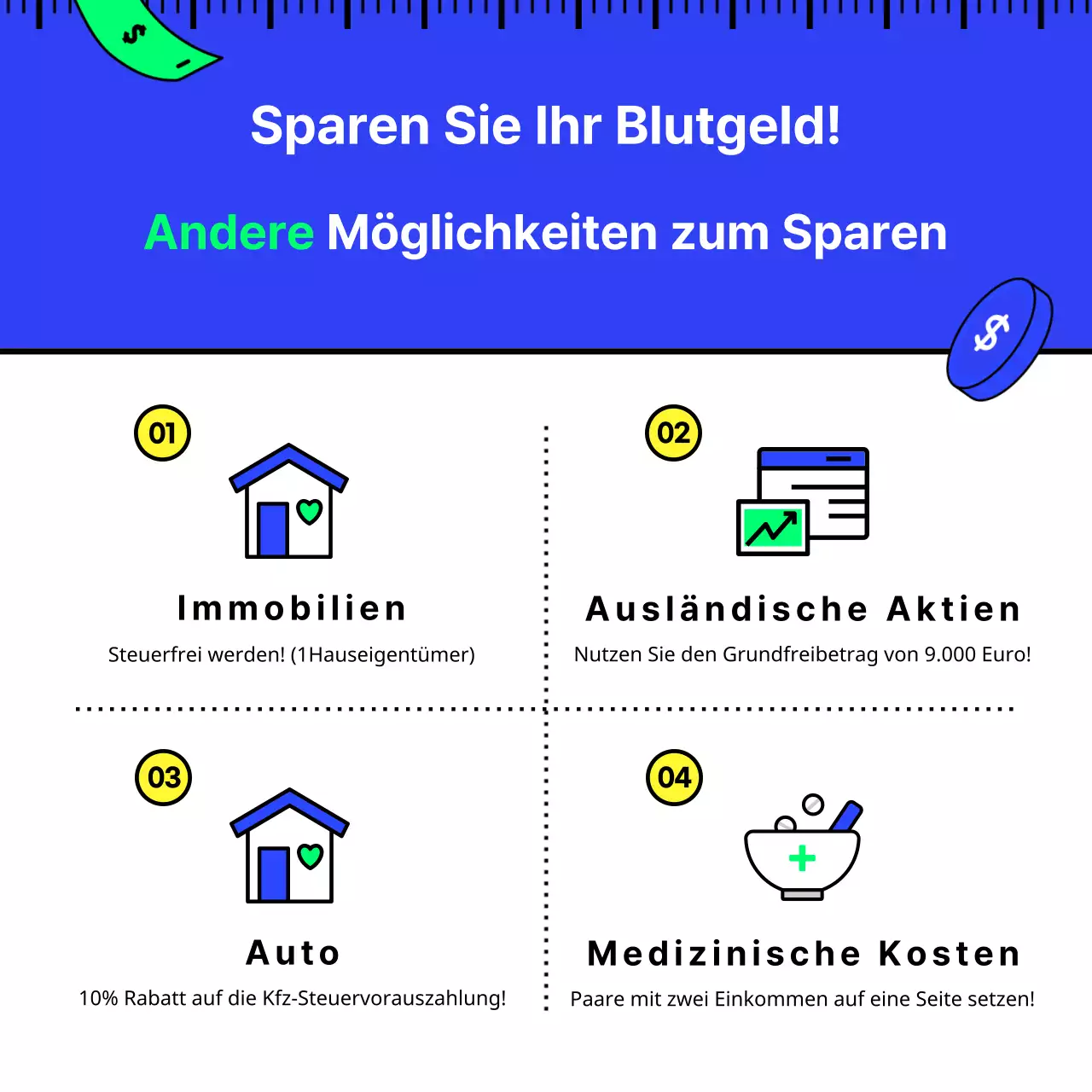 Steuerersparnis in Blau und Chartreuse mit einfachen, klaren und inspirierenden Illustrationen Tax Tech Basics