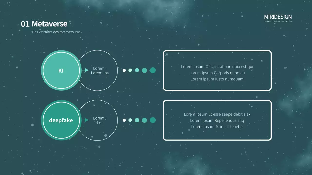 Greentone Metaverse Vorlage