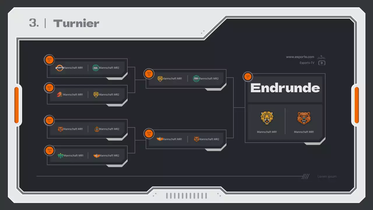 Spielstrategiebericht mit einem mechanischen Konzept in neutralen Farben und Orange.