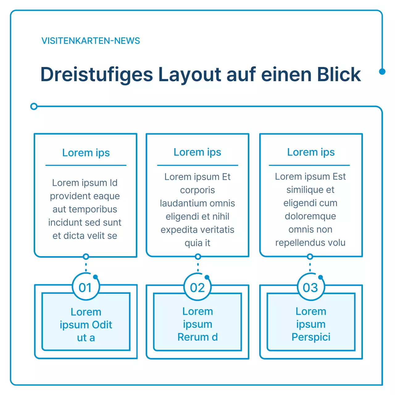 Ein Leitfaden für Unternehmensnewsletter in weißer und blauer Geometrie