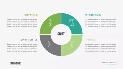 Green Minimal Business Plan Infographic