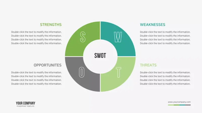 Infográfico do Plano de Negócios Minimalista Verde