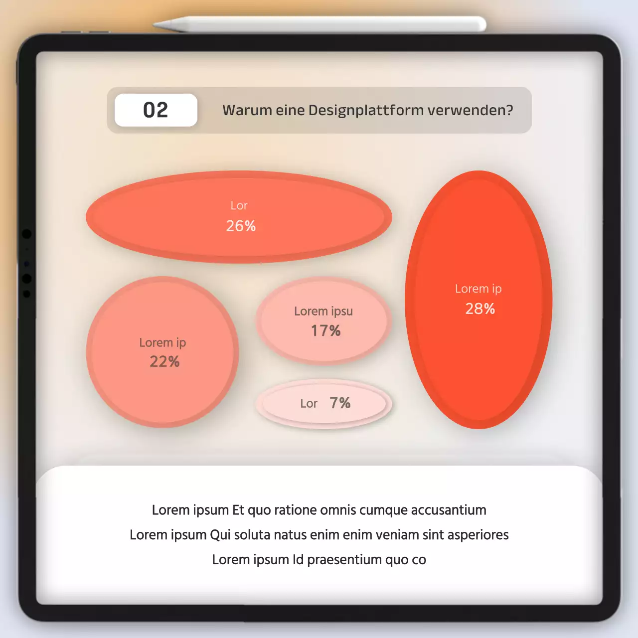 Ergebnisbericht der Umfrage zum Gradient UI-Konzept