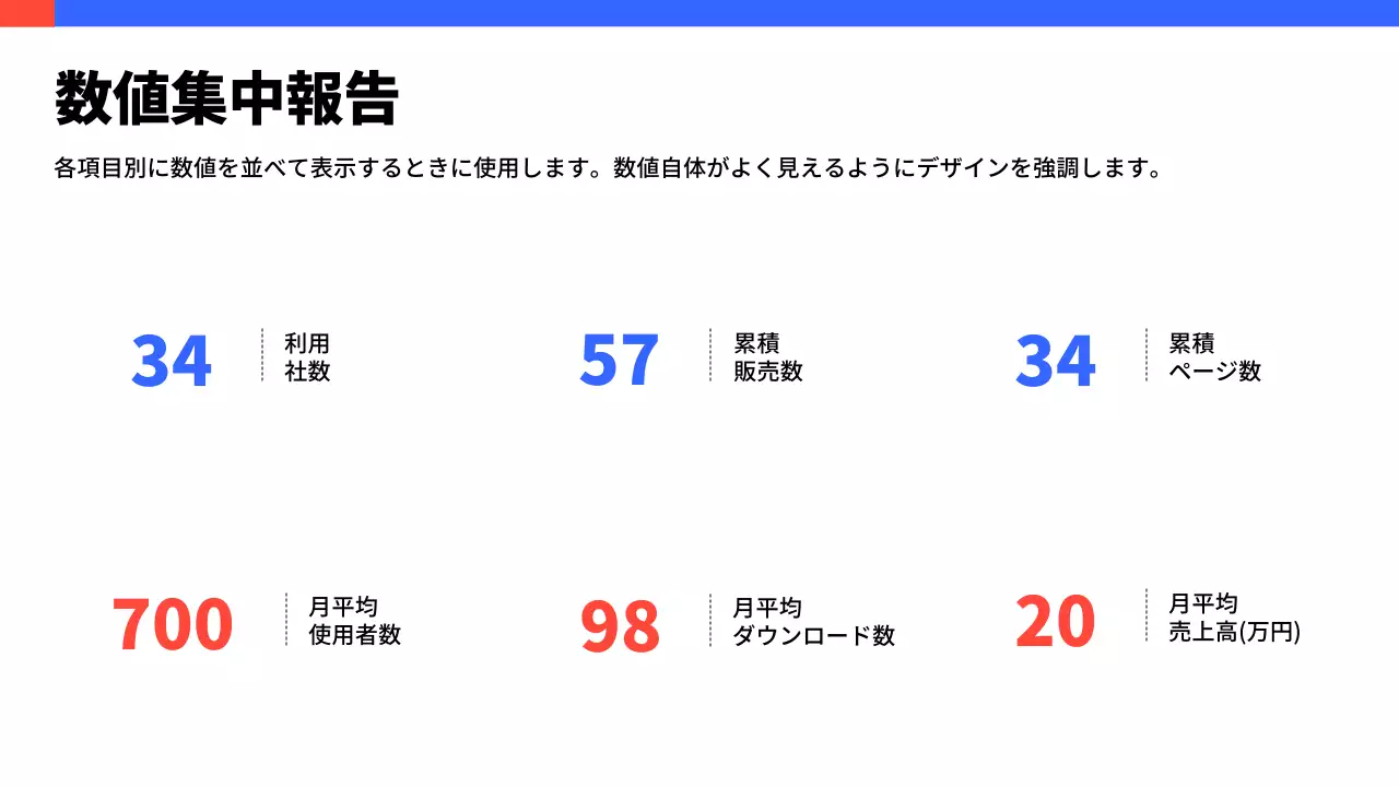 青 モダン データ 報告書 プレゼンテーション