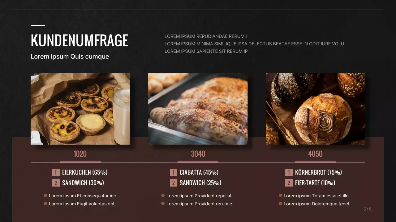 Neuer Menüvorschlag für eine braun-schwarze Bäckerei