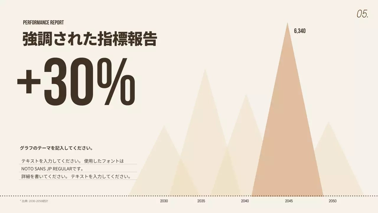 ベージュ モダン 業績 報告書 プレゼンテーション