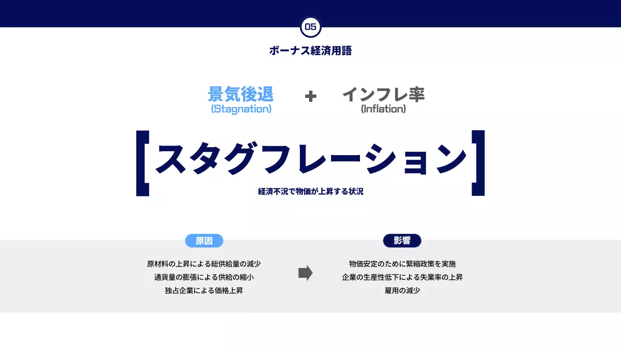 青 モダン 経済 プレゼンテーション