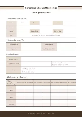 Dokumentationsvorlage zur Konkurrenzforschung