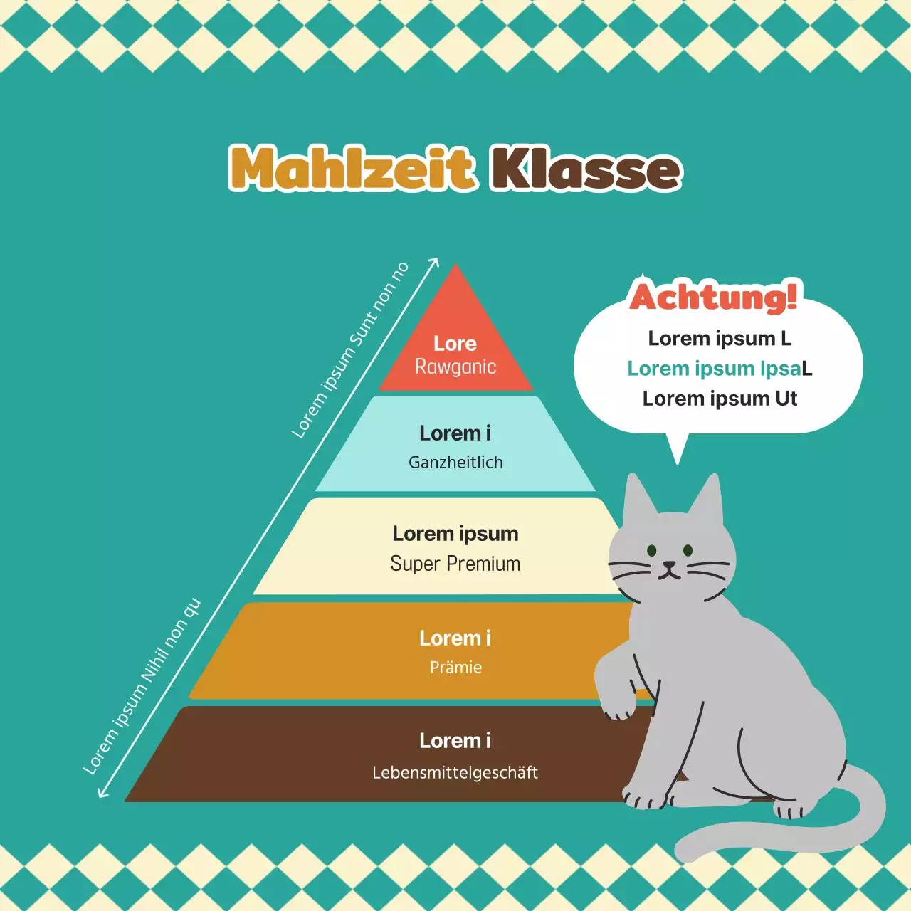 Über dieses warme und kuschelige Haustier Katze Hundefutter in türkis und braun