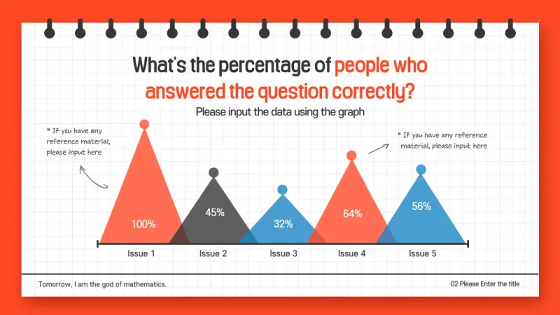Orange Modern Data Report Infographic