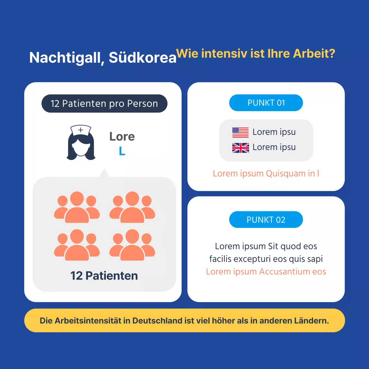 Karte zum Weltkrankenpflegetag in blauem News-Design