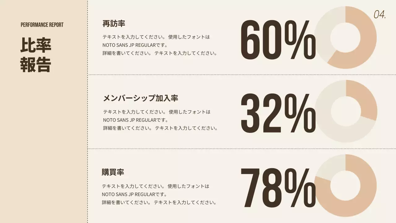 ベージュ モダン 業績 報告書 プレゼンテーション