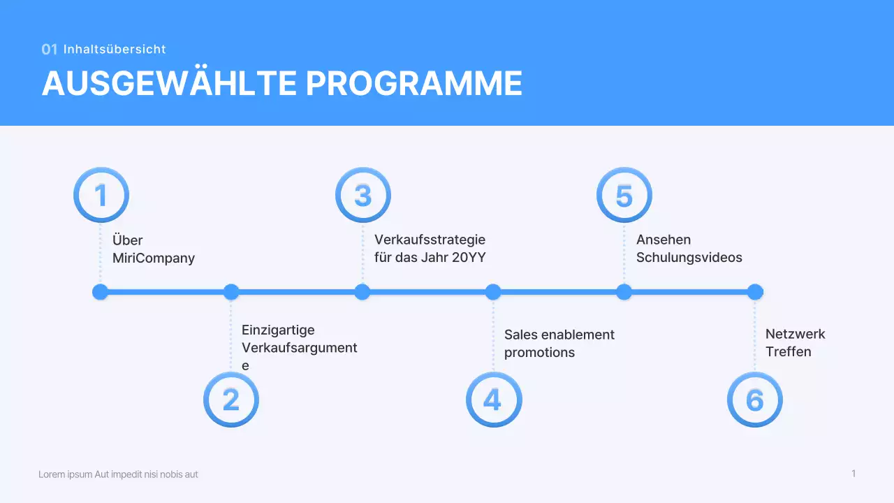 Schulung von Verkäufern mit blauen, dreidimensionalen Formen