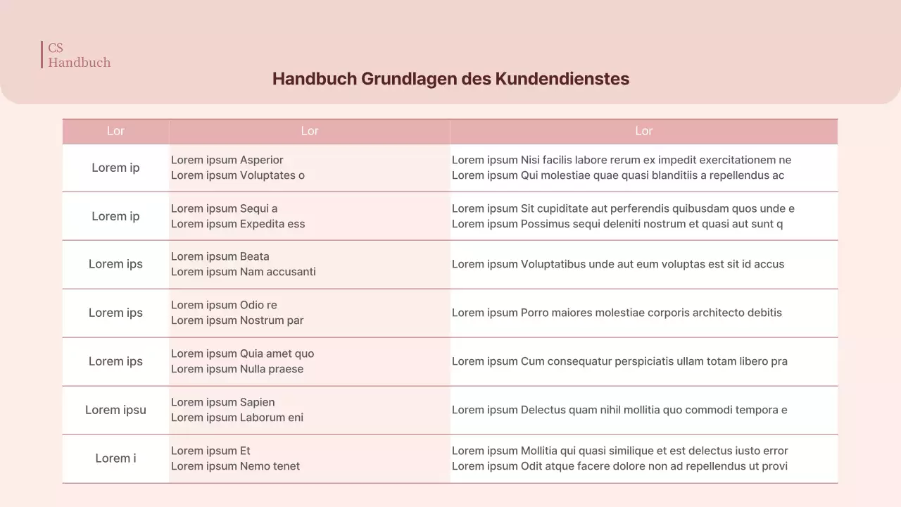 Schulungshandbuch für Krankenhaus-CS-Gütezeichen in rosa Pastellfarben