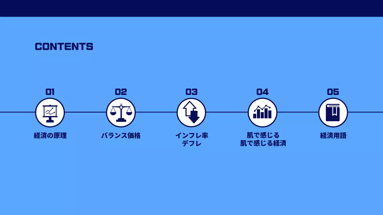 青 モダン 経済 プレゼンテーション