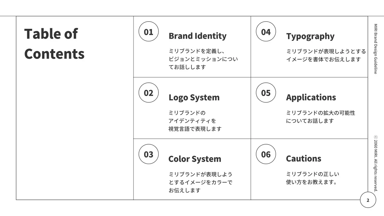白黒 シンプル ブランド ガイドライン プレゼンテーション