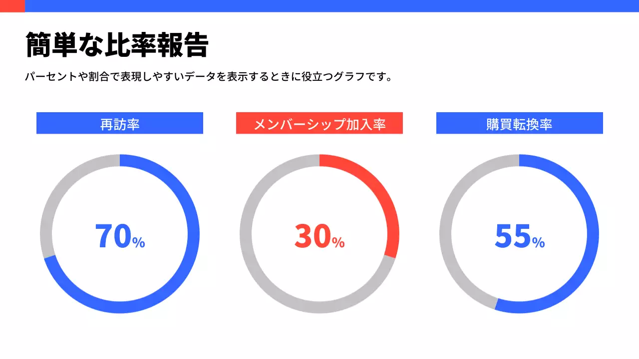 青 モダン データ 報告書 プレゼンテーション