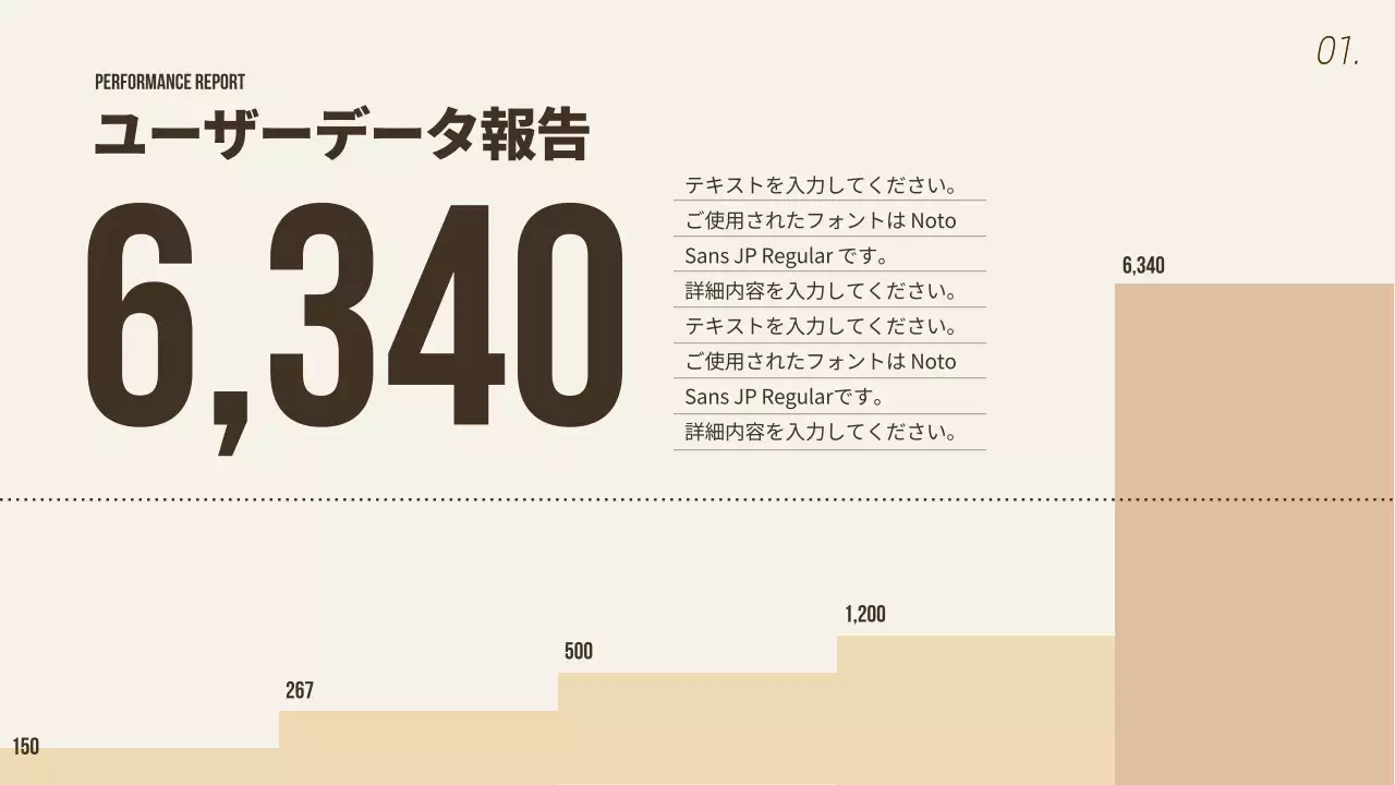 ベージュ モダン 業績 報告書 プレゼンテーション