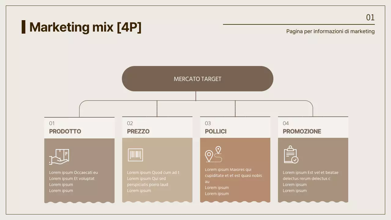 Marketing mix marrone e beige