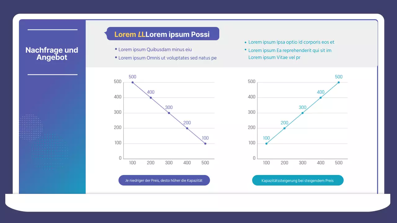 Blau-grüner Farbverlauf Illustration Ökonomische Theorie Vorlesungsmaterial