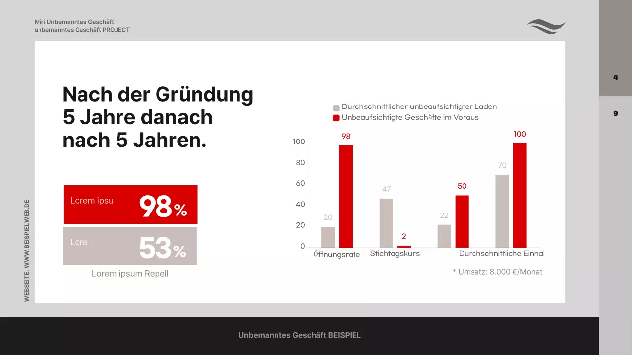 Ein Geschäftsvorschlag mit Fotos auf grauem Hintergrund
