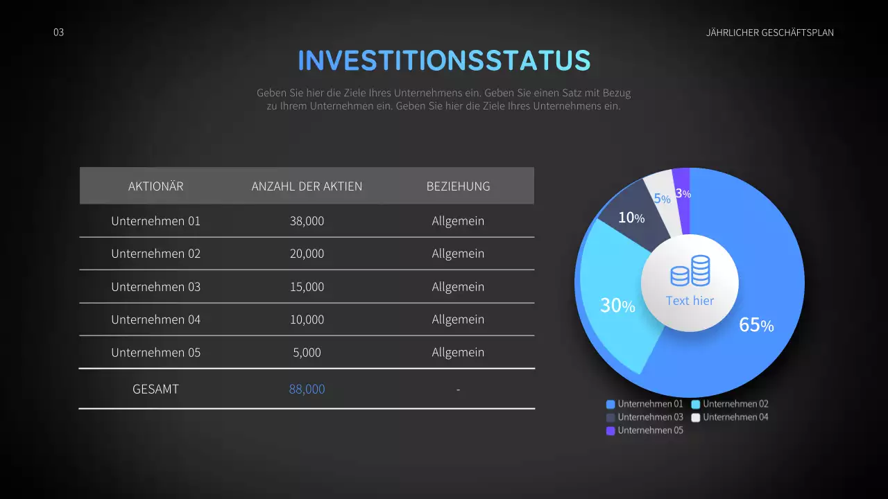 Jährlicher Geschäftsplan für die Automobilindustrie mit blauen und schwarzen beweglichen Grafiken