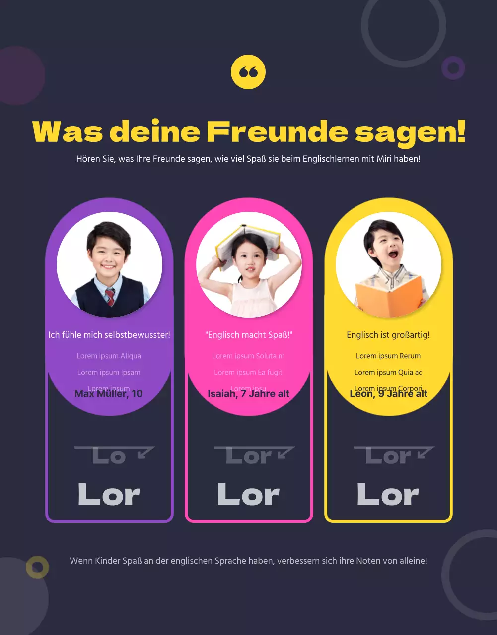 Englisch Sprachschule Details