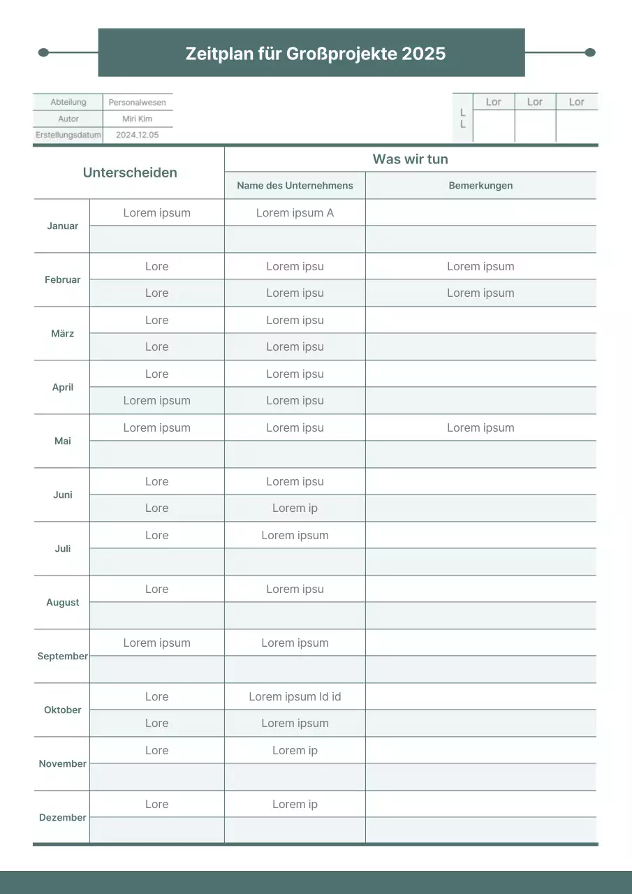 Eine saubere, grüne Agenda