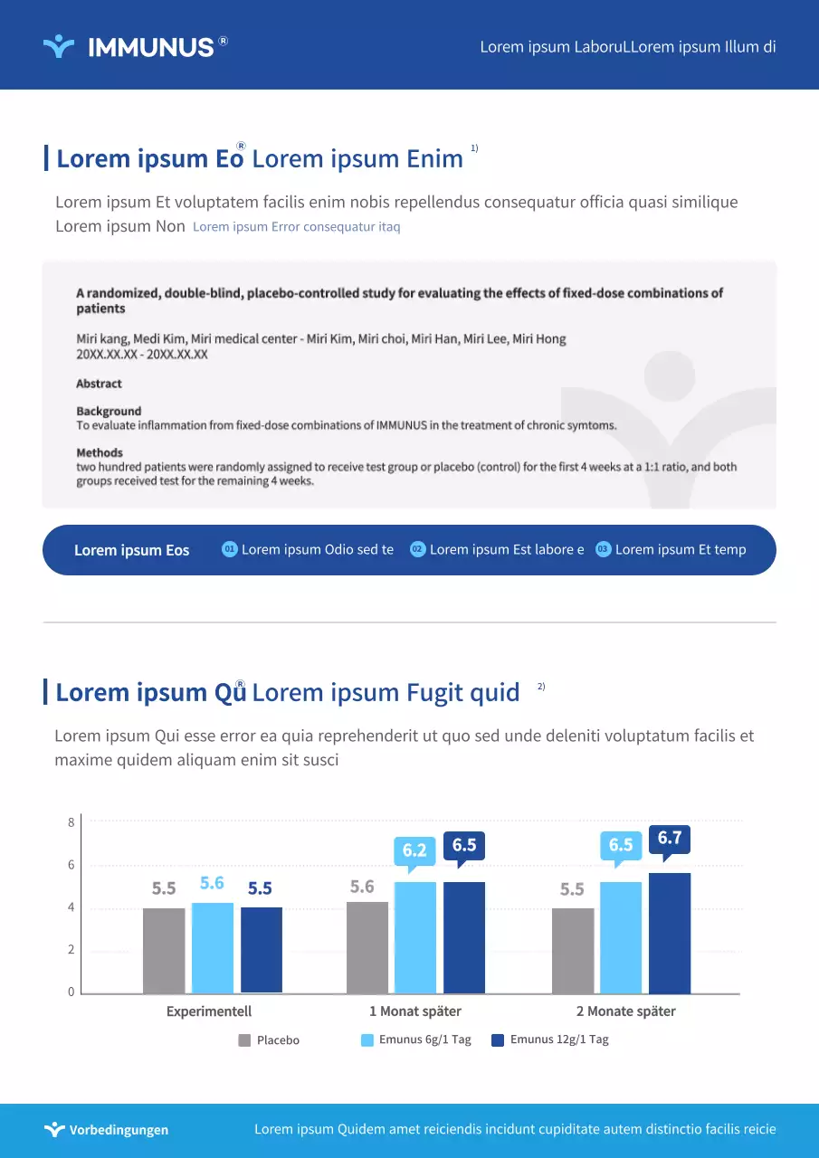 Eine saubere blaue und graue pharmazeutische Verkaufsunterlage