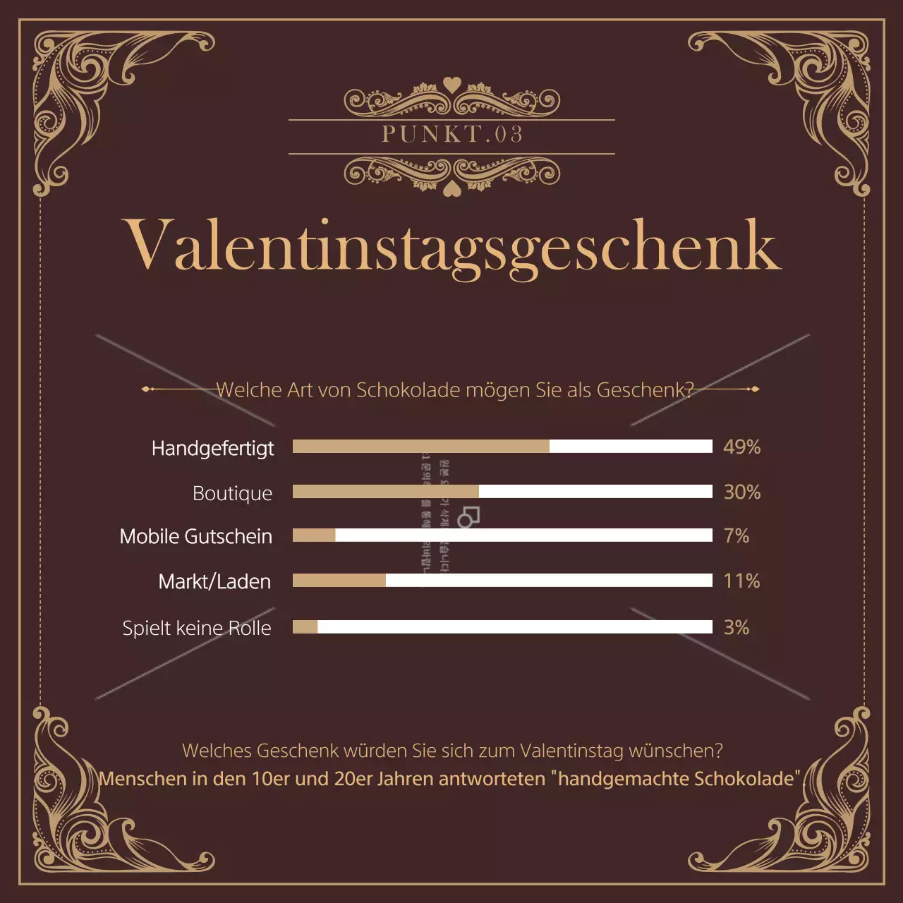 Frame Concept Valentinstag Ein-Tages-Kurs