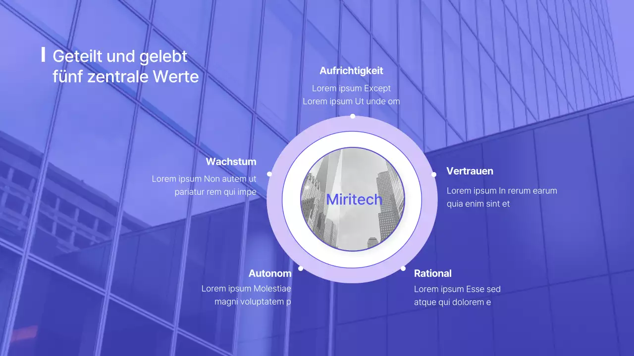 Vorstellung der kybernetischen Nicht-Raubtiere von Blue und Black